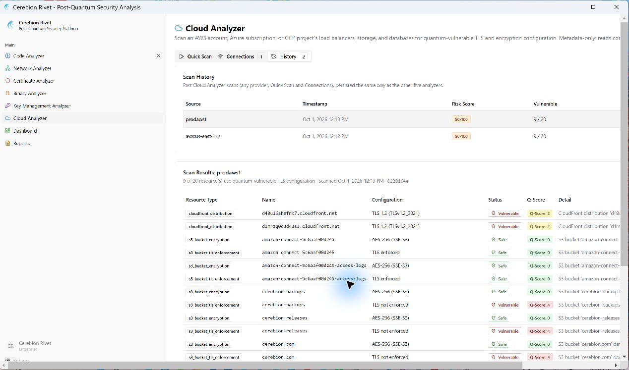 Cloud Analyzer