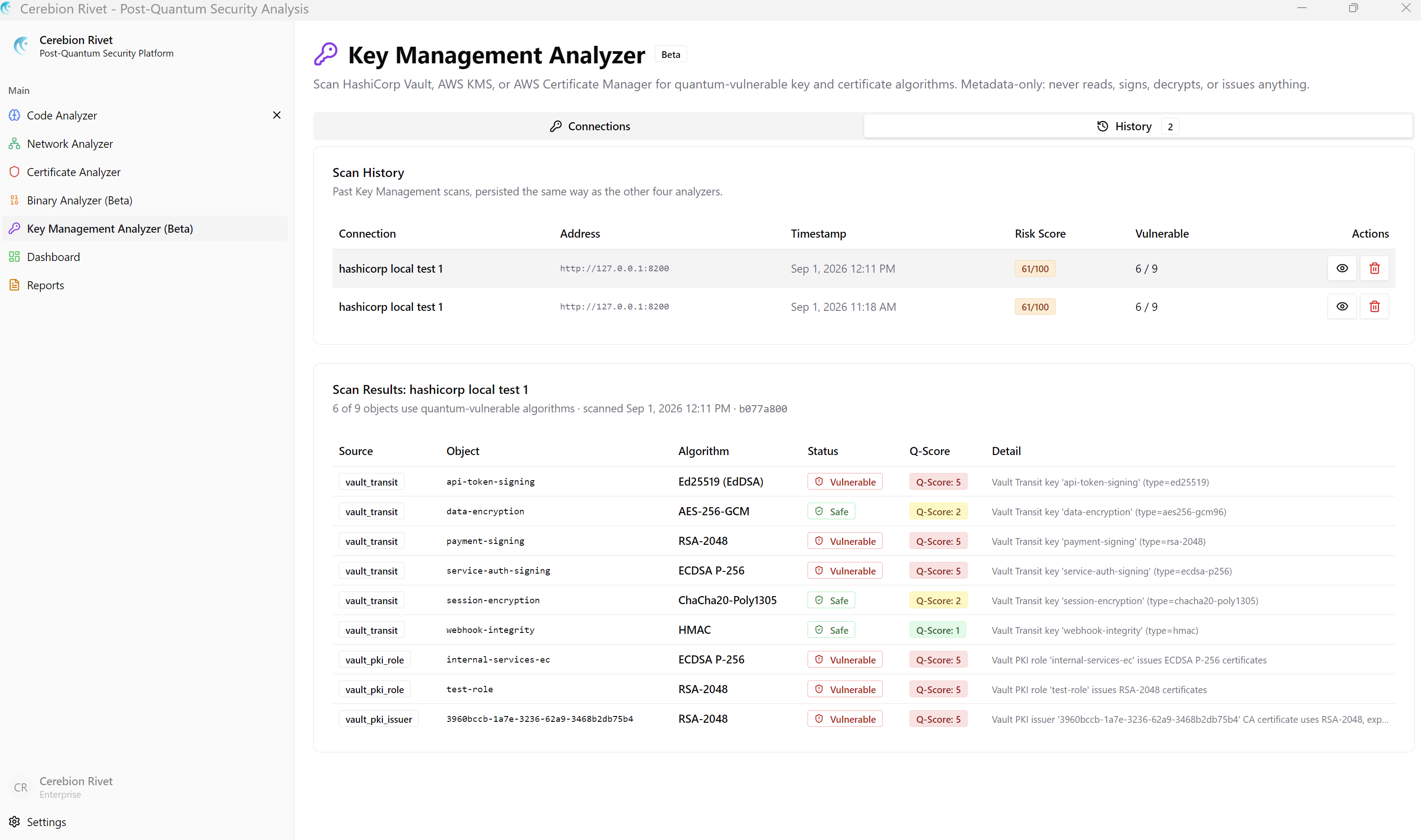 Key Management Analyzer